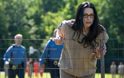 Orange Is The New Black S4E1 Work That Body for Me